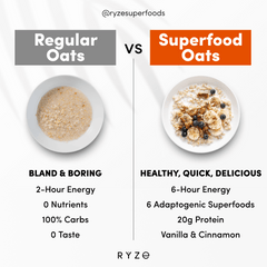 RYZE Mushroom Overnight Oats Pack (28 Servings) - Cozy Fuel